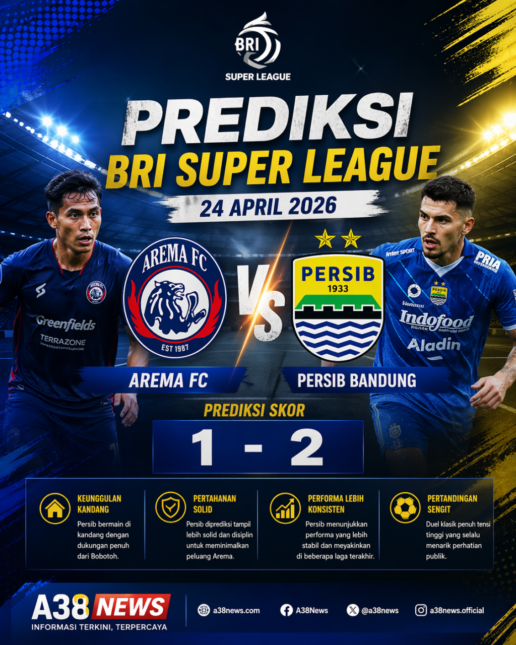 Prediksi Arema vs Persib