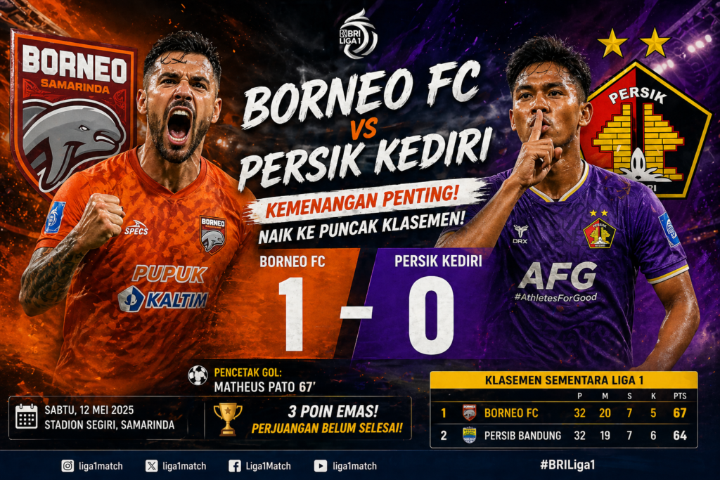 Borneo FC vs Persik Kediri 1-0 Liga 1