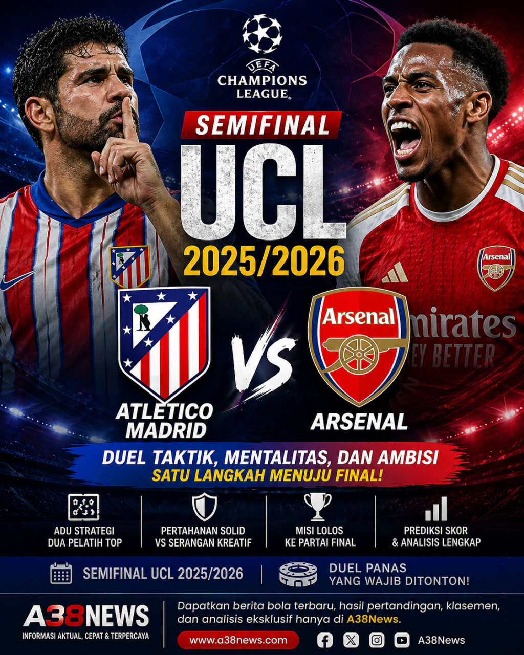 Atletico vs Arsenal semifinal UCL 2025
