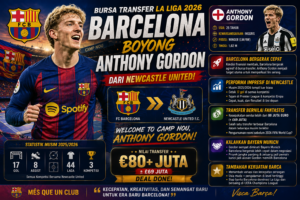 Anthony Gordon ke Barcelona