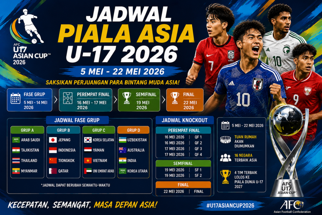 Jadwal Piala Asia U-17 2026