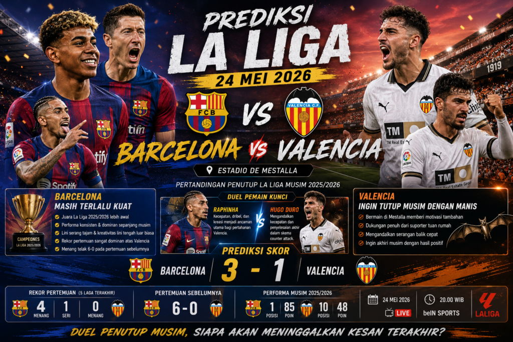 Prediksi Barcelona vs Valencia