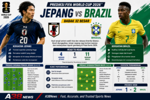 Prediksi Brazil vs Jepang