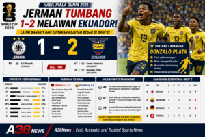 Gonzalo Plata merayakan gol kemenangan Ekuador saat mengalahkan Jerman 2-1 pada laga Grup E FIFA World Cup 2026.
